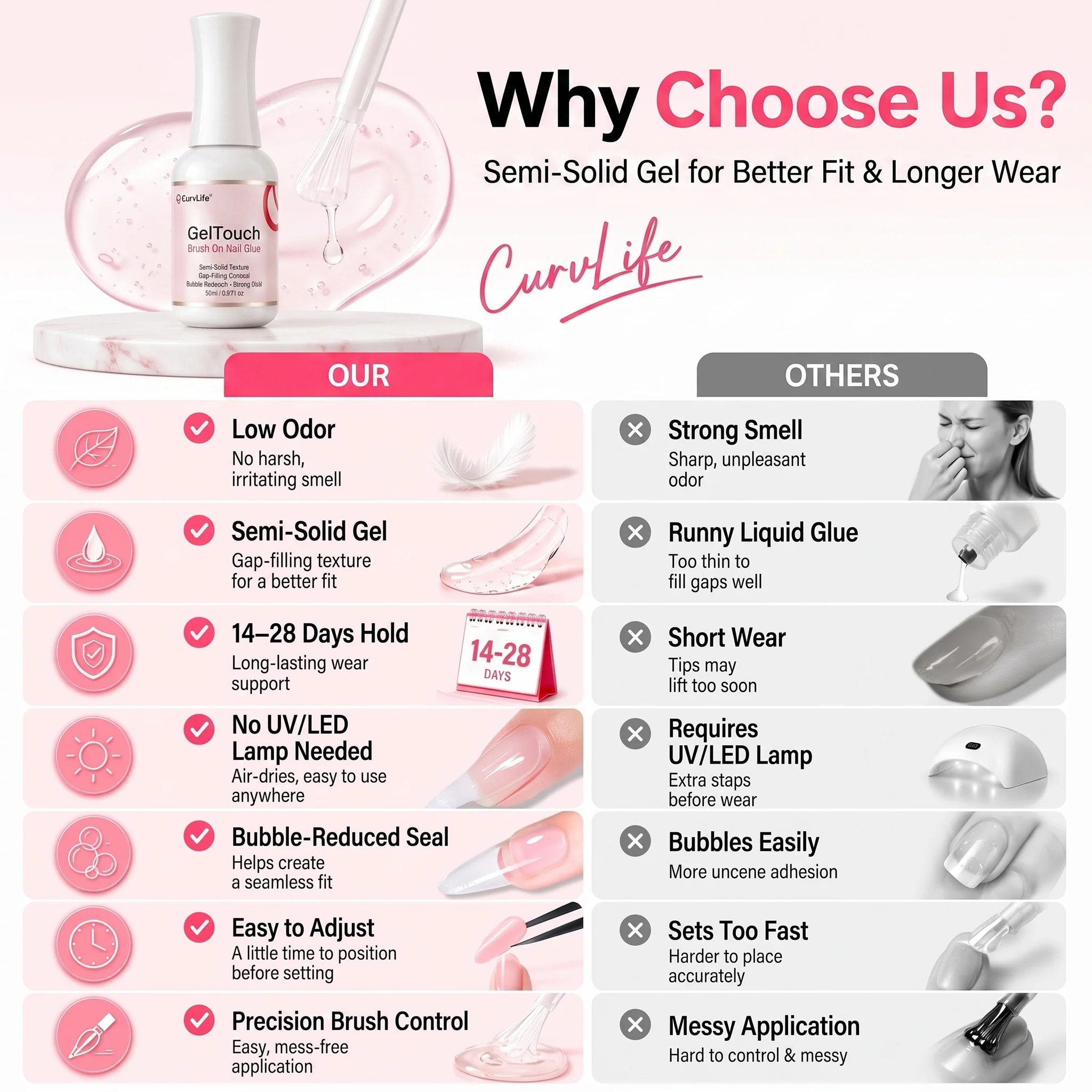 Gel Touch Brush-On Nail Glue - Image 8